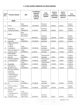 3. PLAN JAVNIH NABAVKI ZA 2016.GODINU