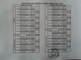 ANAFARTALAR ANADOLU LİSESİ ZAMAN ÇİZELGESİ