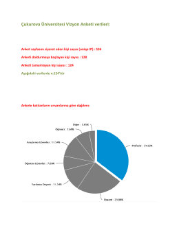 Çukurova Üniversitesi Vizyon Anketi verileri: