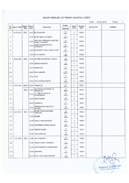 2016 şubat dönemi sorumluluk sınav programı