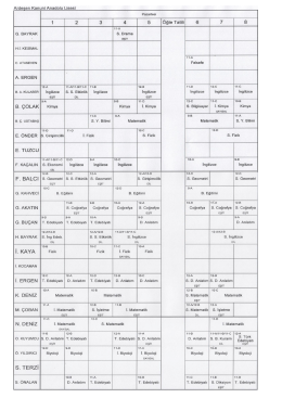 öğretmenlerin ders programı - Ardeşen Kanuni Anadolu Lisesi