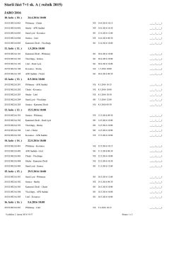 star&scaron;&iacute; ž&aacute;ci 7 1 A