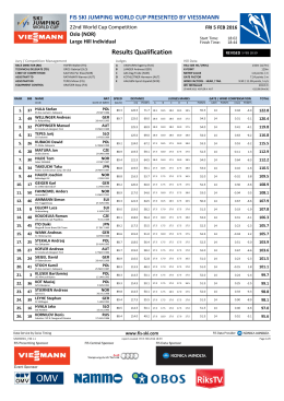 SJ WC Oslo 2016 - Results Qualification
