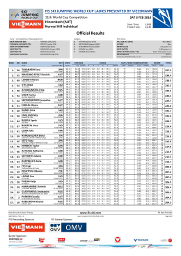 SJ LWC Hinzenbach 2016 - Results 1st competition