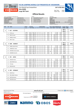SJ WC Oslo 2016 - Results Team Competition