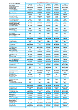 Doktor Çalışma listesi - Fethiye Devlet Hastanesi