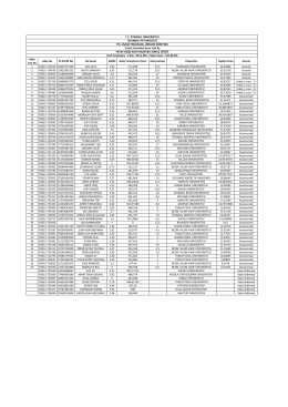 2014-2015 3. sınıf yatay geçiş ilan listesi