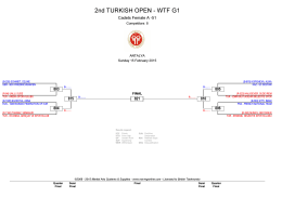 2nd TURKISH OPEN - WTF G1 - Turkiye Taekwondo Federasyonu