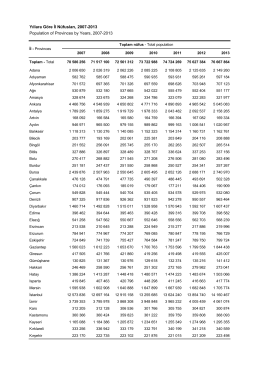 Yıllara Göre İl Nüfusları, 2007-2013 Population of Provinces by