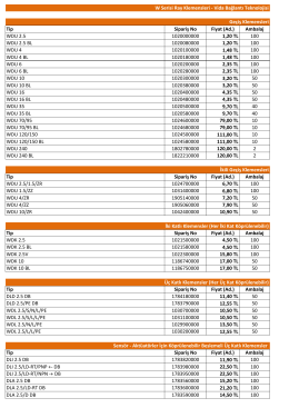 Weidmuller Şubat 2014 Fiyat Listesi