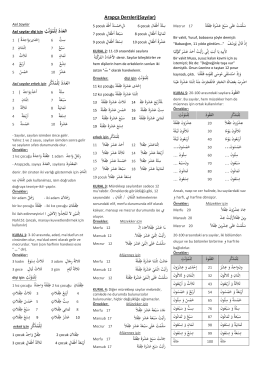 Arapça Dersleri(Sayılar) ( ( . … …