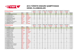 Türkiye Enduro Şampiyonası Genel Klasman