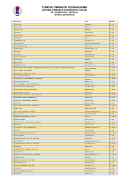 sporcu çıkış listesi - Türkiye Cimnastik Federasyonu
