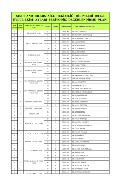 sınıflandırılmış aile hekimliği birimleri 2014/2. eylül