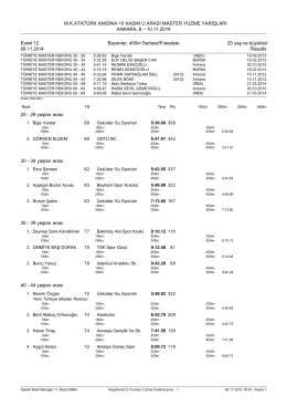 Results - Türkiye Yüzme Federasyonu
