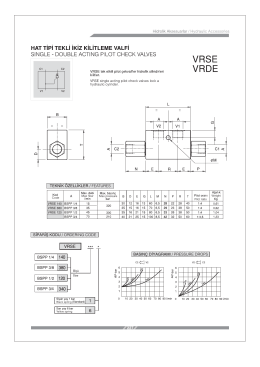 &lsaquo;&rsaquo;1 cz vRDE - Hid-Tek
