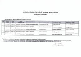 şALPAzARı İLÇESİ AİLE sAĞLıĞı MERKEZİ NöBET LİSTESİ