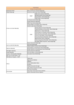 Tematik Gruplar - Çölleşme ve Erozyonla Mücadele Genel Müdürlüğü