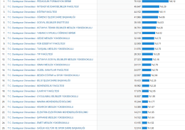 11). 11. 12. 13. 14. - Dumlupınar &Uuml;niversitesi