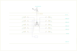5 Kat 10 Daire Örnek Multiswitch Bağlantı Şeması