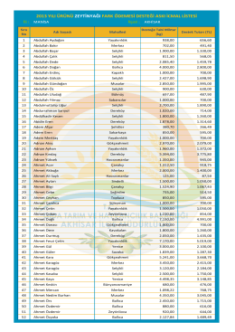 2013 yılı ürünü zeytinyağı fark ödemesi desteği askı icmal listesi