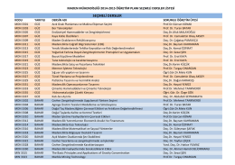2014-2015 Seçmeli Derslerin Listesi