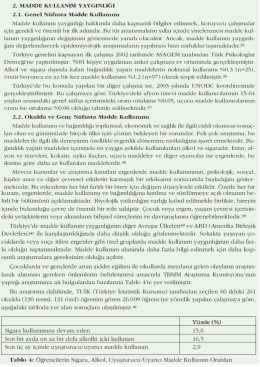2. madde kullanım yaygınlığı