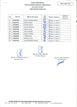 Çağrı Merkezi Hizmetleri - Düzce Üniversitesi Sosyal Bilimler