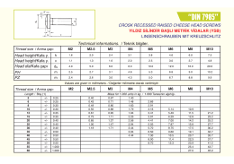 “DIN 7985"