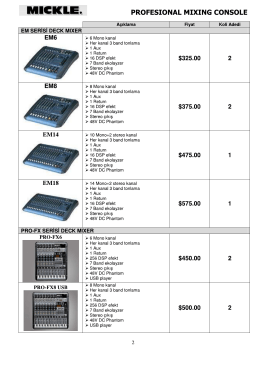 &ldquo;İ&Ccedil;Kİ-E. PRoFEsIoNAL MIxING coNsoLE