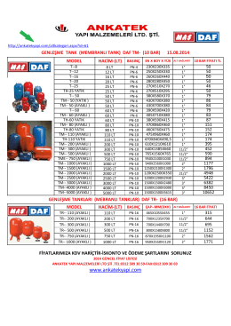 www.ankatekyapi.com