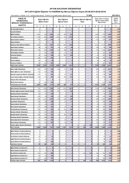 26.08.2014 Tarihli Öğrenci Sayıları (Pdf Formatında)