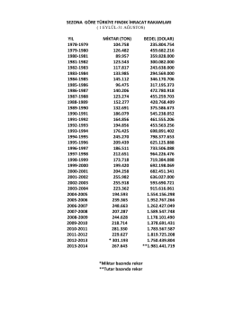 (dolar) 1978-1979 104.758 235.804.754 197