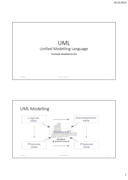 UML Modelling