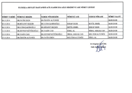 BLUKIŞLA Bı-:vLı-:T HASTANESI rLEIIL. RESIM 31111 MEB HEKİMİ