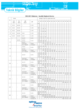 2014-2015 BAHAR D&Ouml;NEMİ &Ouml;ZEL HUKUK ANABİLİM DALI