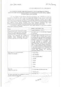 Forex Akşam B&uuml;lteni