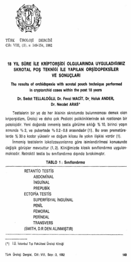 ıa Yıı. s&uuml;RE ILE KanTonşıDi oLGuLAnıNDA uYGuLADıeııııız sKno