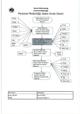 Personel Müdürlüğü Gelen Evrak Süreci
