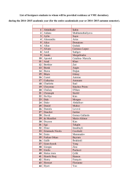 List of foreigners students to whom will be provided residence at