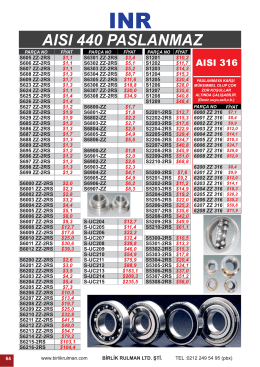 fiyat listesi - Birlik Rulman