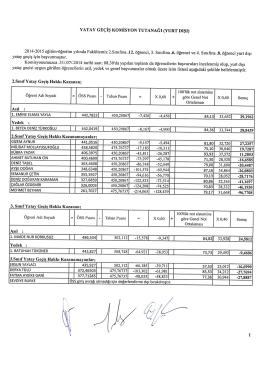 2014-2015 Diş Hekimliği Fak&uuml;ltesi Yurtdışı Yatay Ge&ccedil;iş Sonu&ccedil;ları