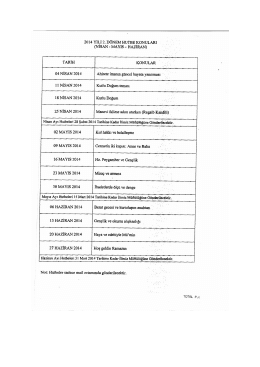 2014 yılı 2.d&ouml;nem hutbe konuları