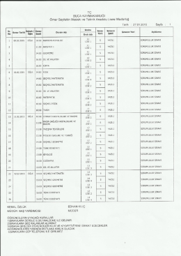 sorumluluk sınavları 2015