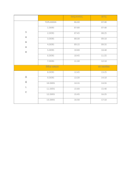 TOPLANMA 06:40 07:00 1.DERS 07:00 07:40 2.DERS 07:45 08:25