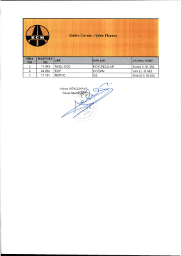 Kadro Unvanı : Şehir Plancısı