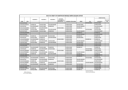 Mart 2015 Kardiyoloji Hastalıkları Çalışma Listesi