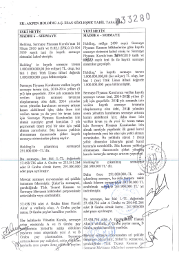 uk: AkrnN HOLDİNG Aş. Esas s&ouml;zLıısME TADİL TAsA t