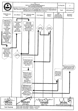 Gerilim Transformatörleri