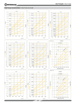 gfş&atilde;lğşğ HALKLARıN DEMOKRle PARTlsl